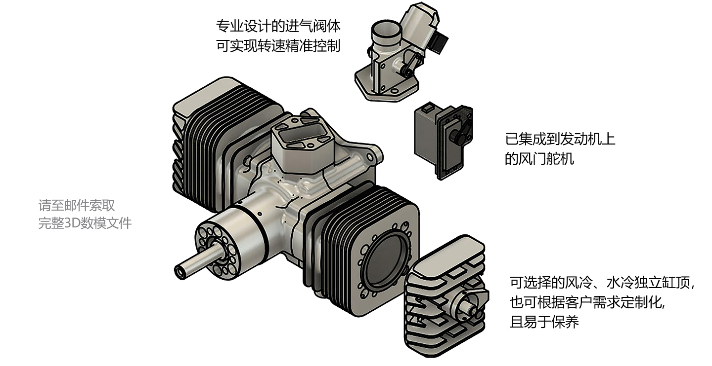 E-70b2