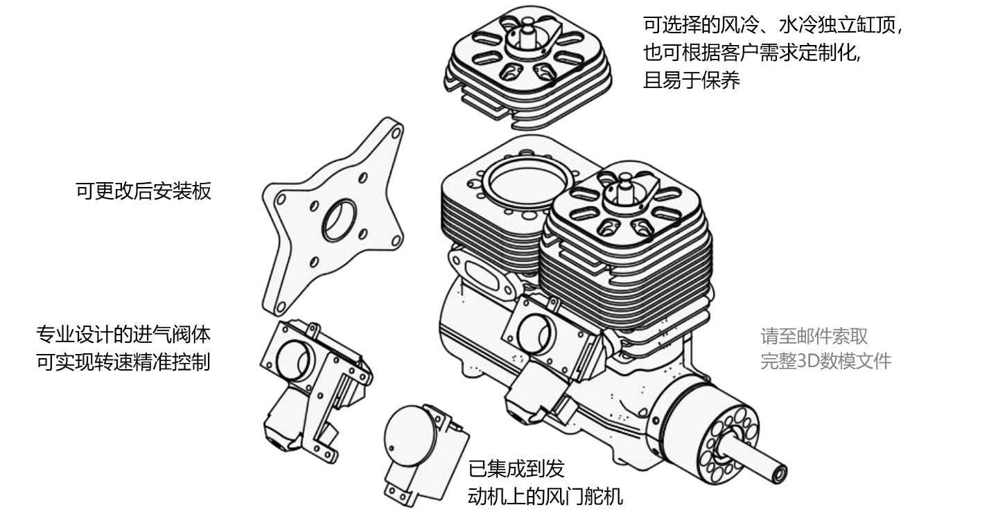 E-68i2